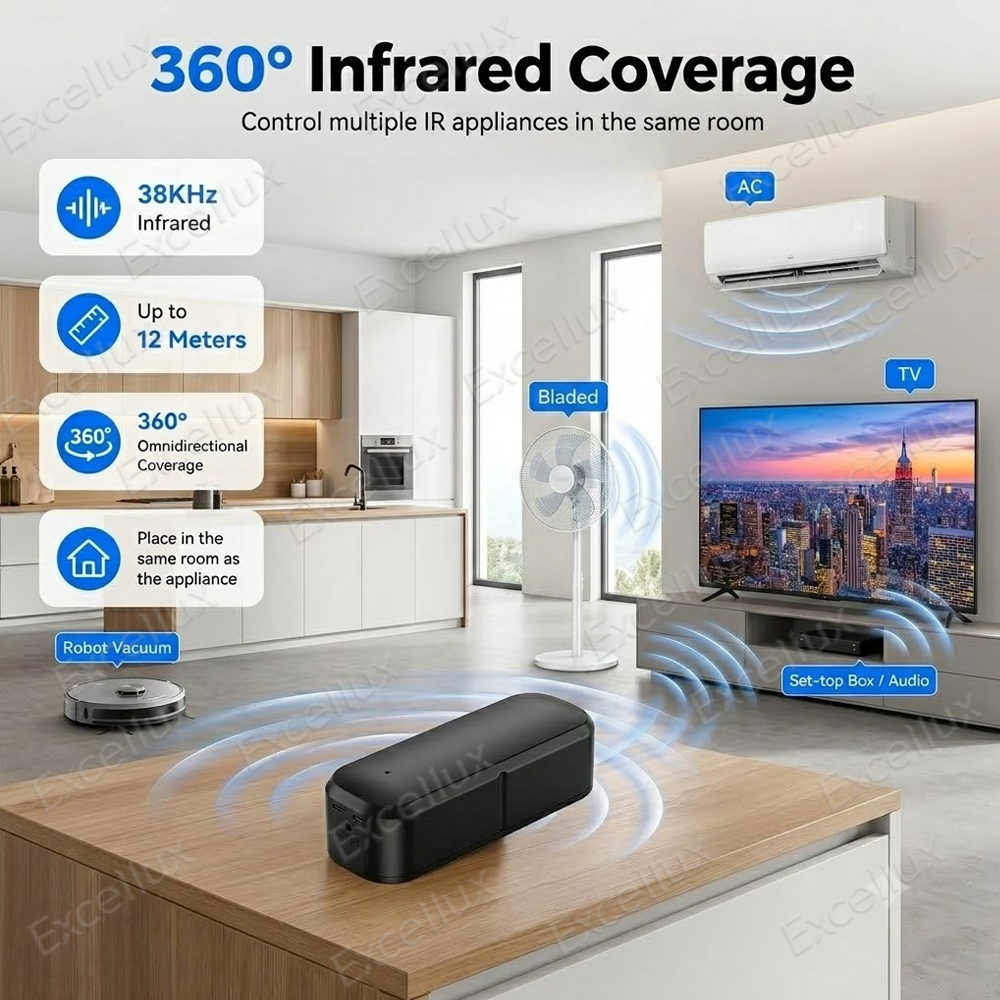 Zigbee Wireless IR Remote Wire - Ir Infrared Receiver reseña y precio