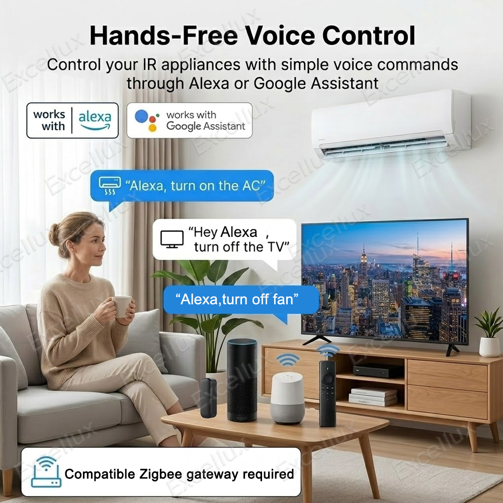Zigbee Wireless IR Remote Wire - Ir Infrared Receiver reseña y precio