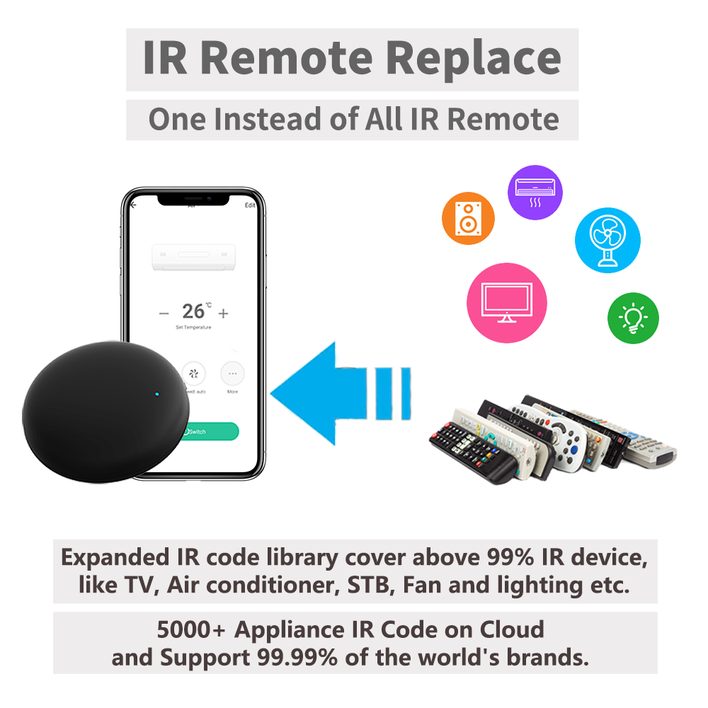 Tuya WiFi IR Remote For Smart  - Ir Infrared Receiver reseña y precio