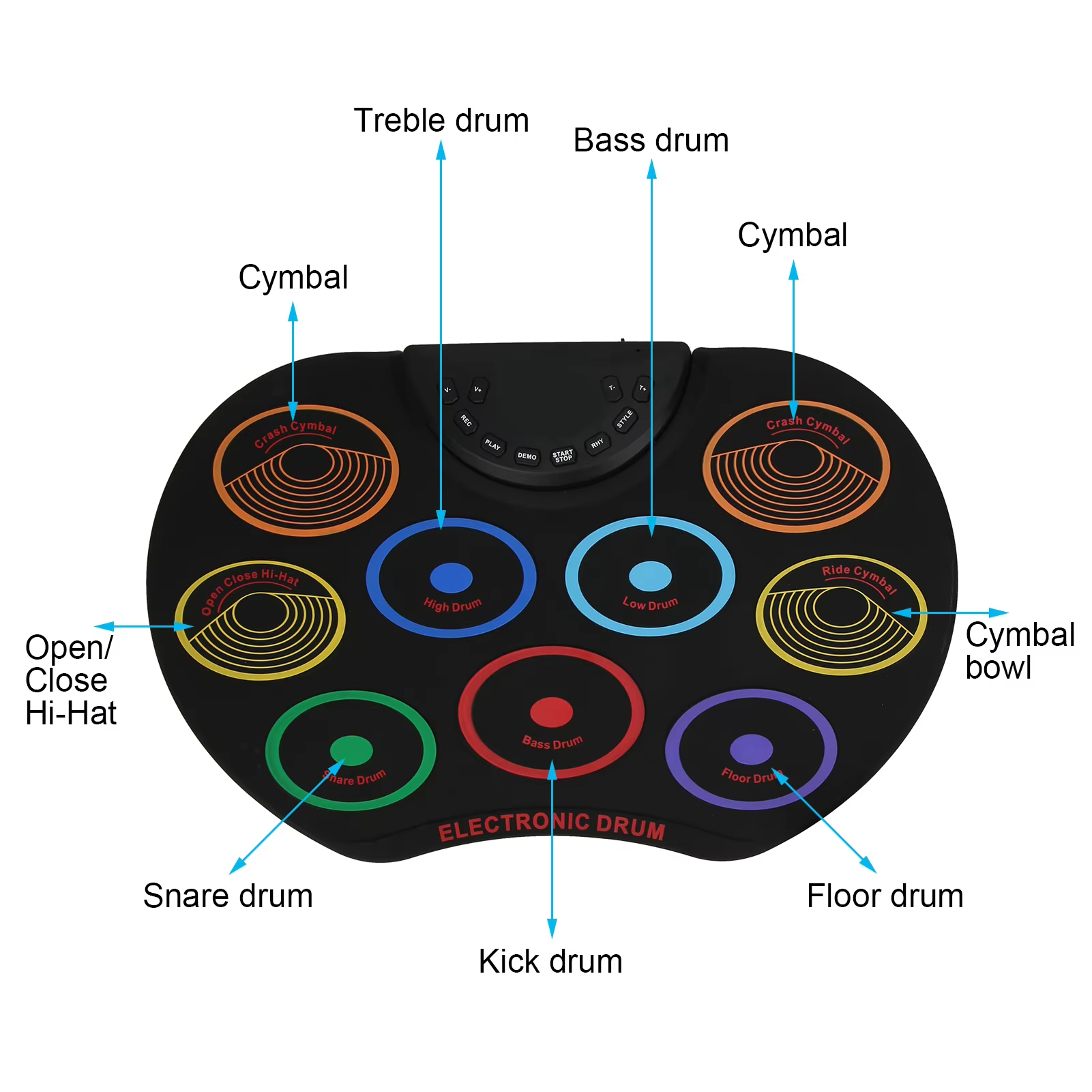 Miwayer 9-Pad Roll-Up Electron - Diy Electronics Projects For Adults reseña y precio