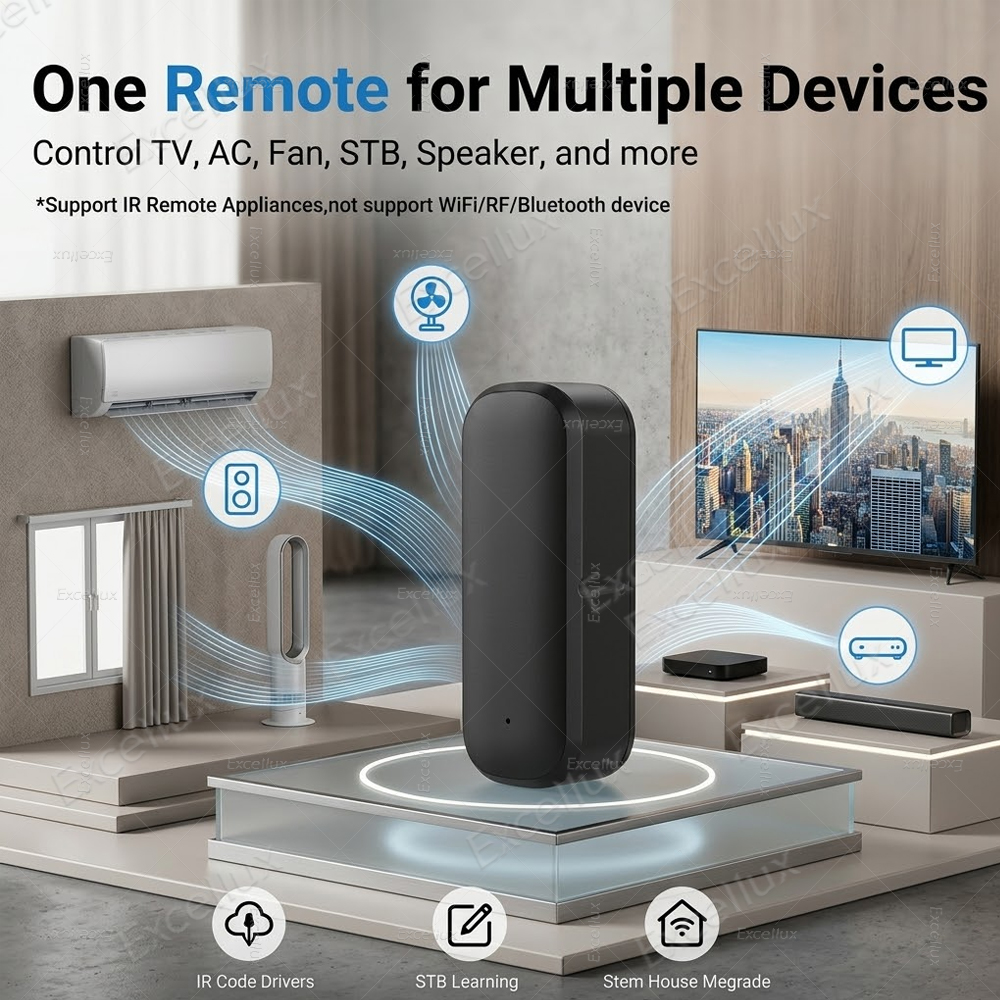 Zigbee Wireless IR Remote Cont - Ir Infrared Receiver reseña y precio