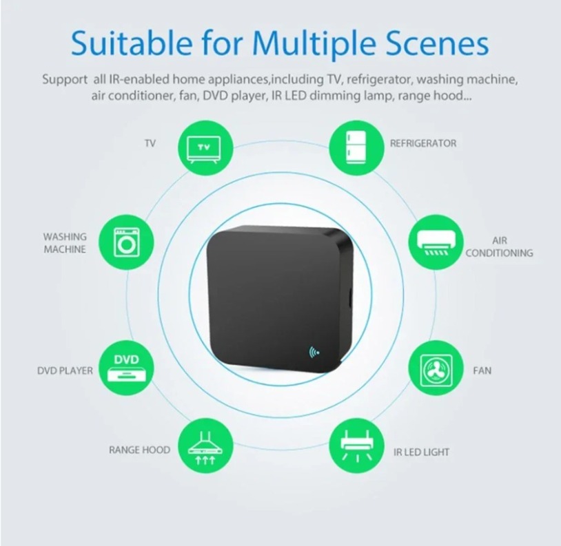 Tuya Zigbee 3.0 Smart IR Remot - Ir Infrared Receiver reseña y precio