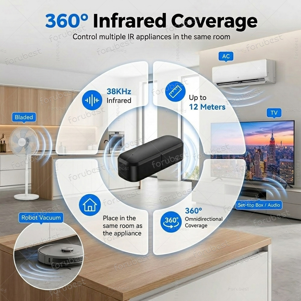 Zigbee IR Remote Control Wirel - Ir Infrared Receiver reseña y precio