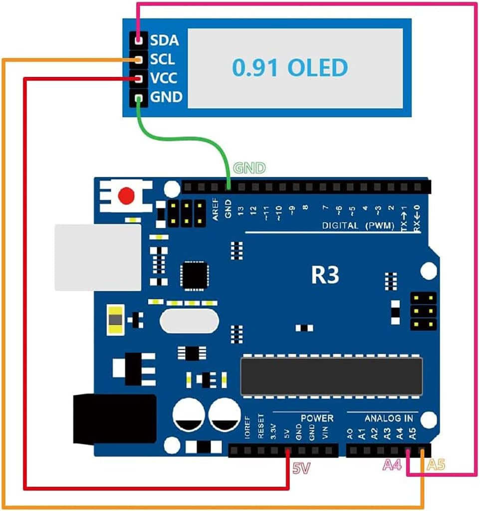 0.91 Inch 128x32 IIC I2C White - I2C Lcd Display reseña y precio