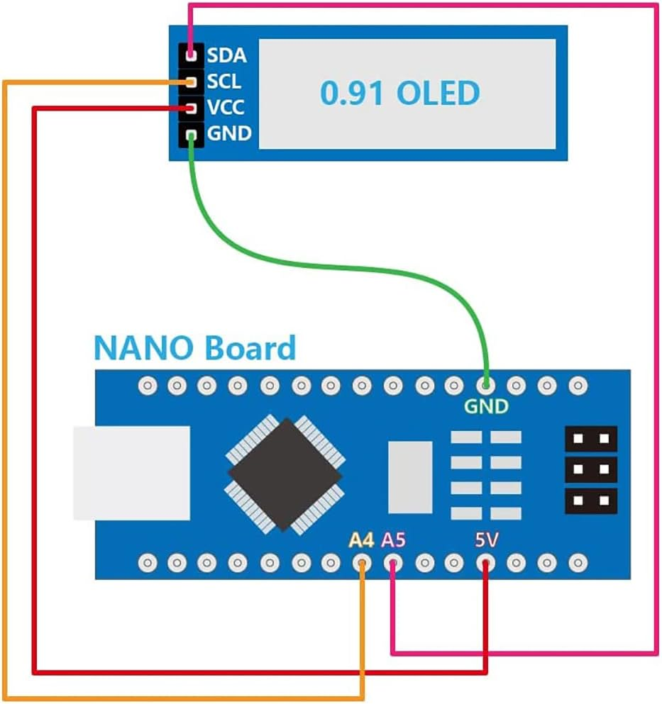 0.91 Inch 128x32 IIC I2C White - I2C Lcd Display reseña y precio