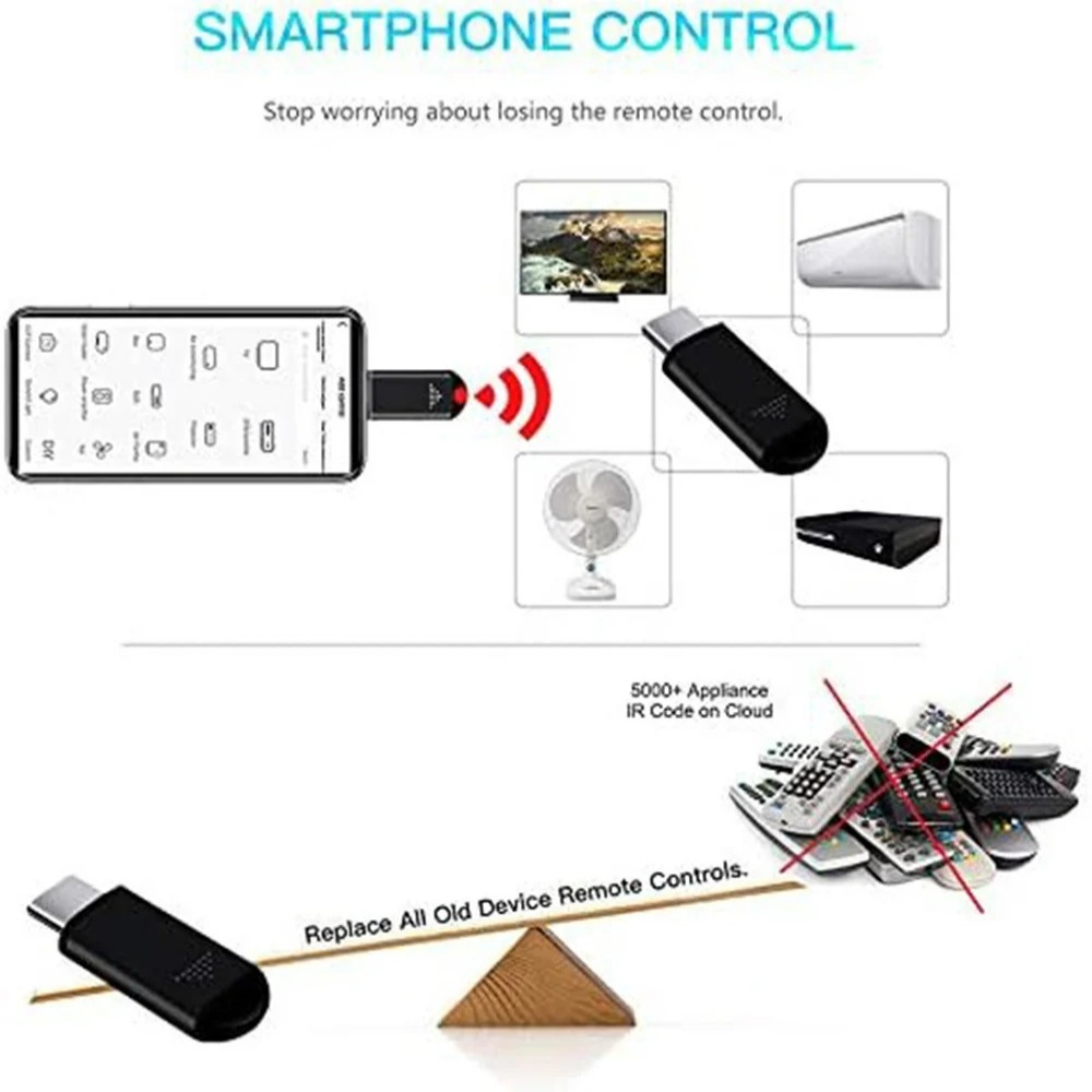 IR Wireless Infrared Remote Co - Ir Infrared Receiver reseña y precio
