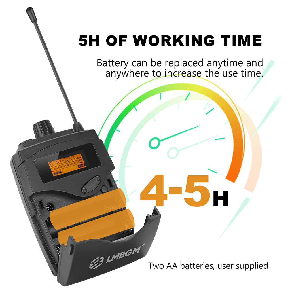 LMBGM AR2090 Pro UHF Professio - Ir Infrared Receiver reseña y precio