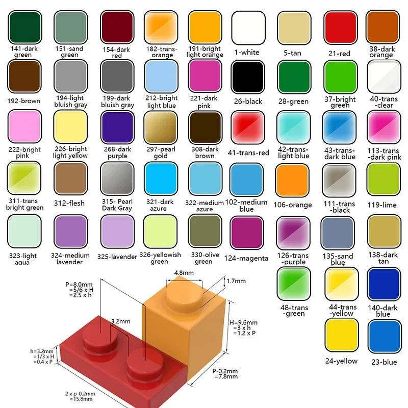 130PCS High-Tech Assemble Part - Diy Electronics Ideas reseña y precio