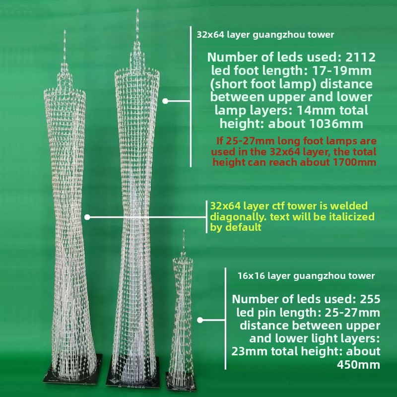 64 Layers Canton Tower DIY Ele - Useful Diy Electronics reseña y precio