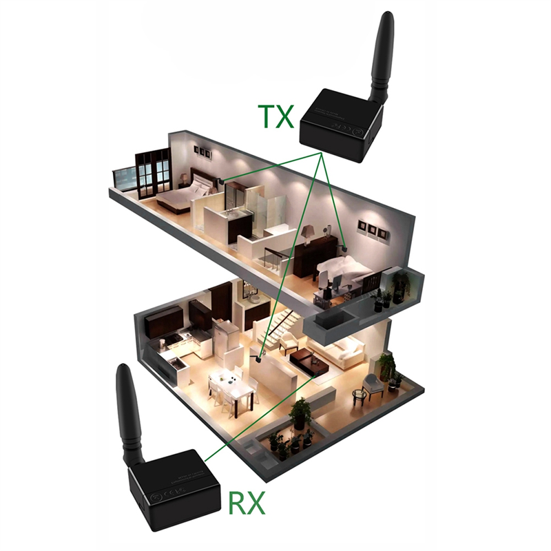 Hot sale Wireless Infrared Rep - Ir Infrared Receiver reseña y precio