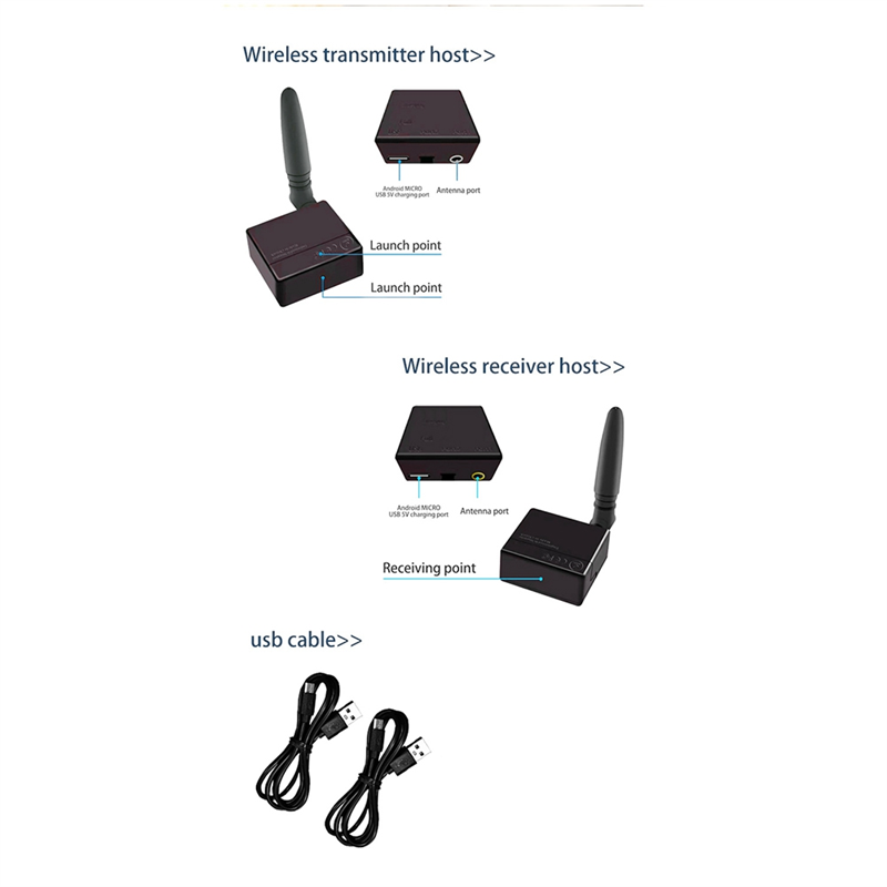 Hot sale Wireless Infrared Rep - Ir Infrared Receiver reseña y precio